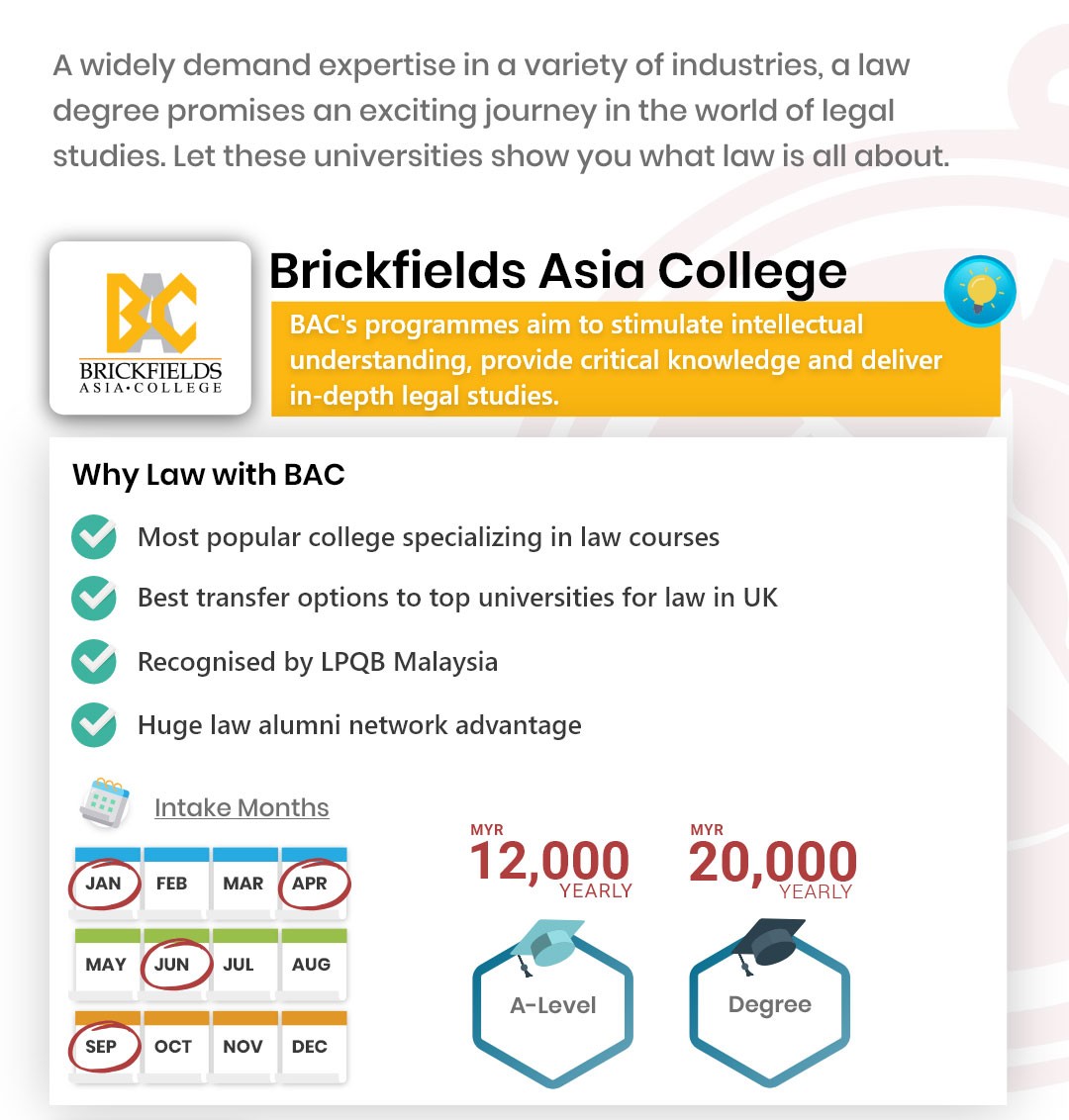List of reasons studying law in brickfields asia college (BAC)